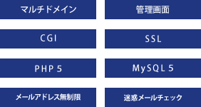 アクティブサーバスペック一覧｜マルチドメイン/管理画面/CGI/SSL/PHP5/MySQL5/メールアドレス無制限/迷惑メールチェック